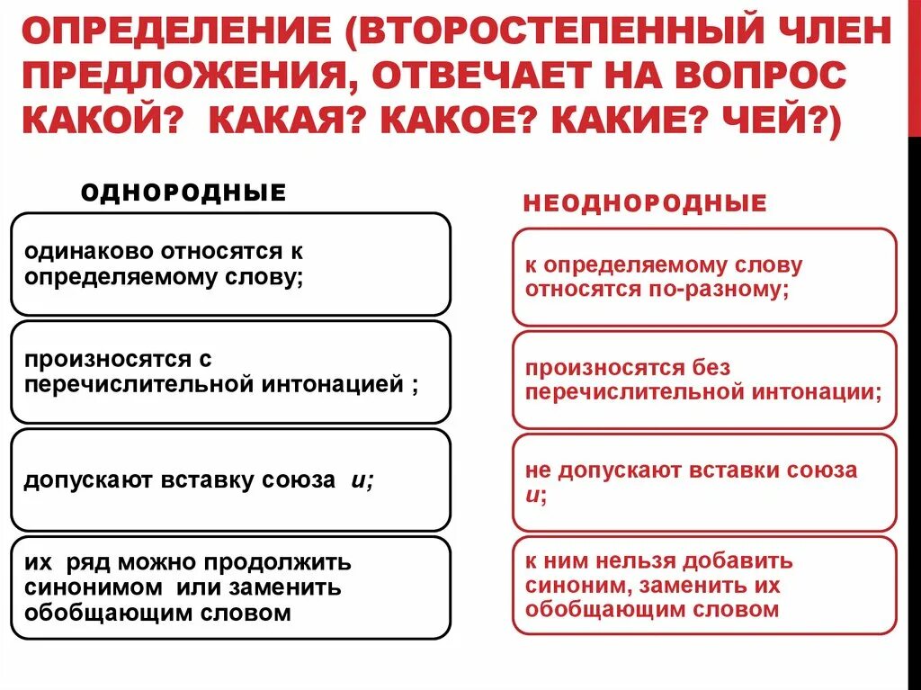 Однородное определение произносится