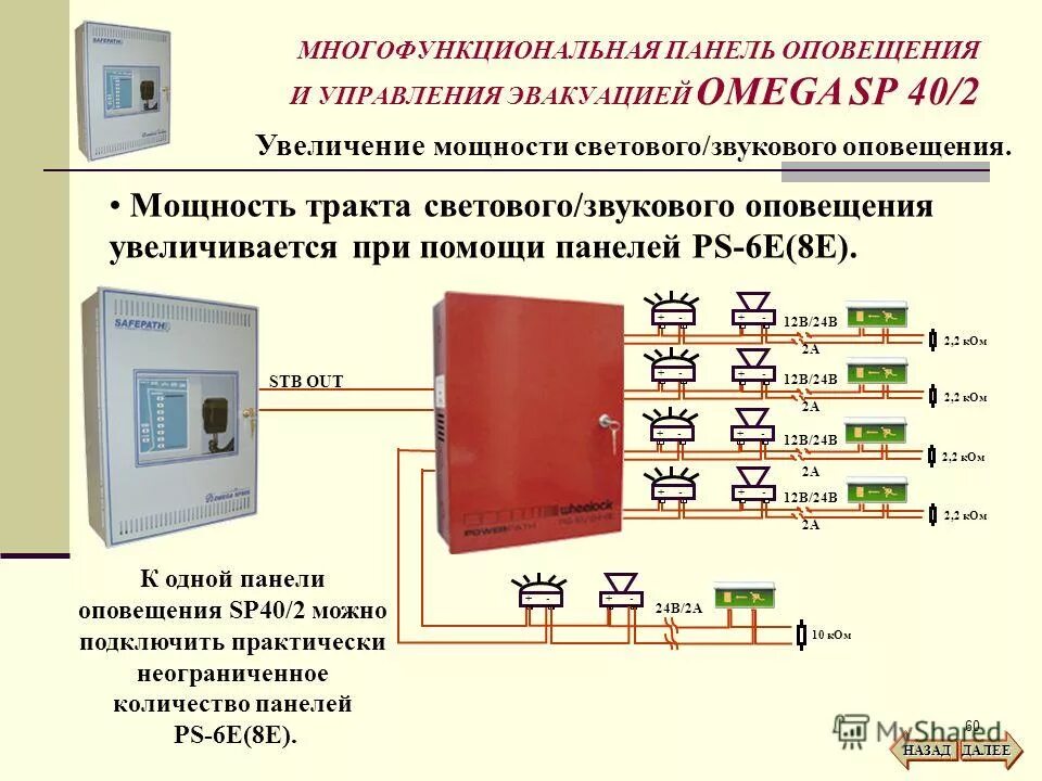 Оповещение напряжение