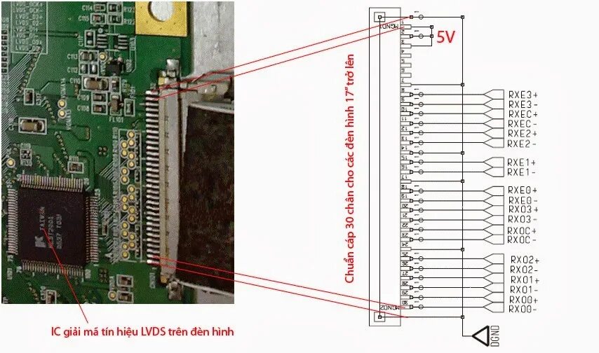 Распайка шлейфа монитора 30pin Чо-то плохо по фотке понятно какой шлейфик повреждён, ... POST261515