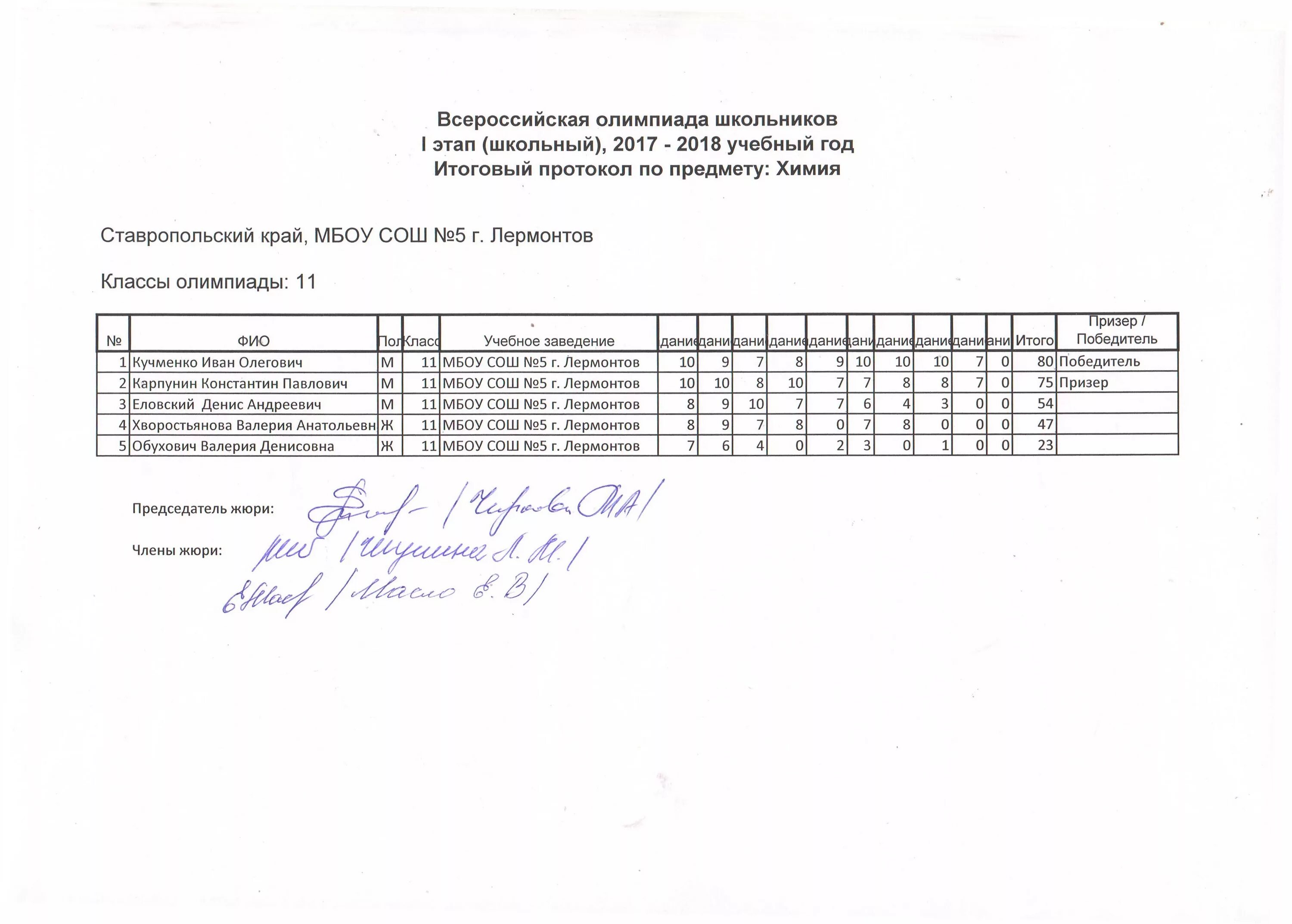 олимпиада по физике 10 класс. всош региональный этап задания прошлых лет физика. олимпиадные задачи по физике 7 класс с решениями. всероссийская олимпиада школьников по классам. олимпиадные задачи по физике.