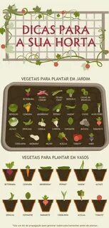 Grow vegetables перевод на русский
