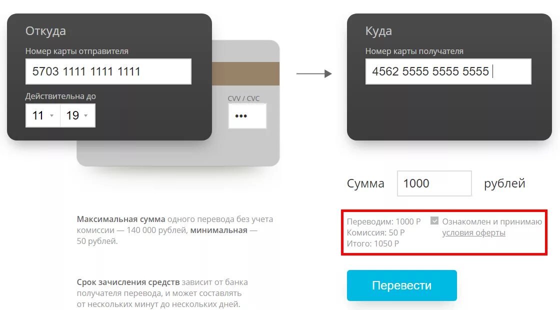 Запрет перевода с карты на карту. Перевод с карты на карту. Карта перевода. Перевести деньги с карты на карту. Перечисление денег на карту.