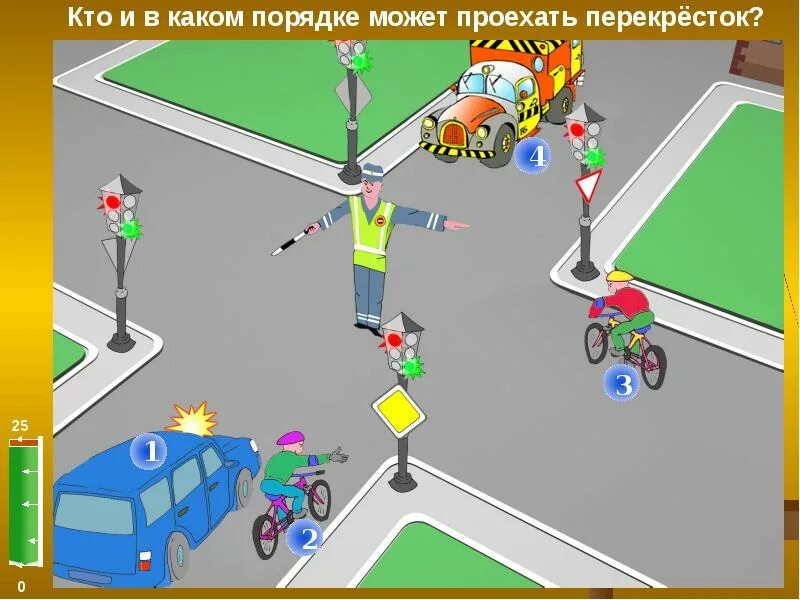 ПДД безопасное колесо. Задачи безопасное колесо. Перекресток ПДД для детей. Знатоки правил дорожного движения.