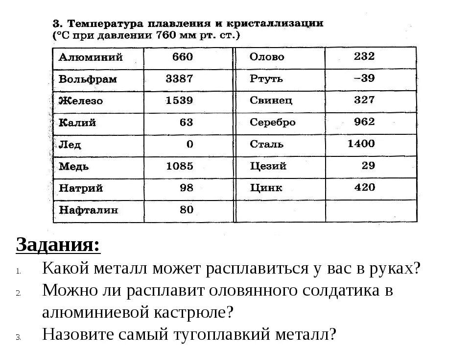 Температура плавления алюминиевая. Температура плавления свинца и сплавов таблица. Температура плавления и температура кристаллизации. Температура плавления сплава олова и свинца. Температура плавления и кристаллизации таблица.