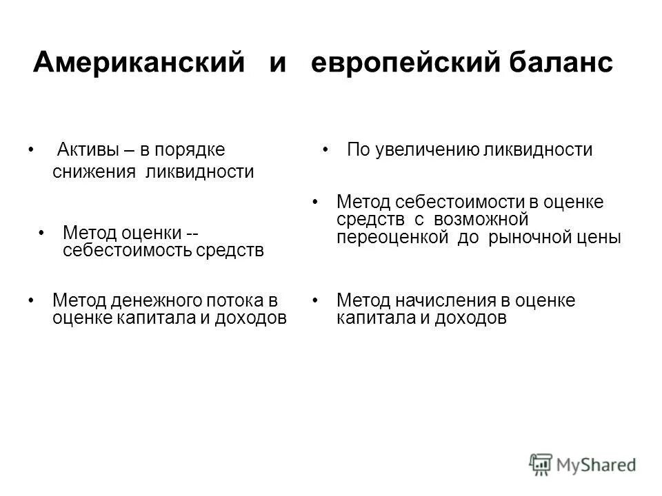 текущие активы предприятия. активы по степени ликвидности таблица. активы по степени ликвидности. ликвидность проекта. ликвидности организации активы пассивы.