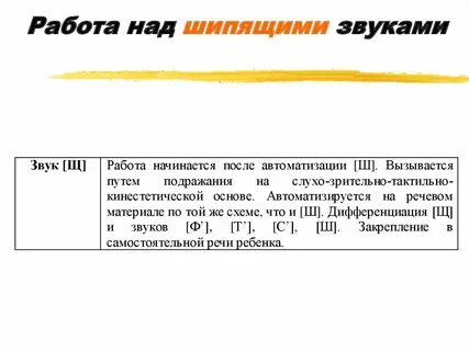 Работа над звуками