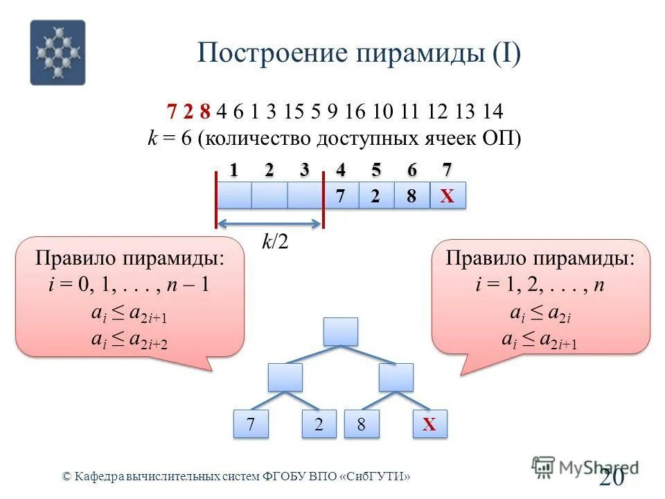 сортировка по частям