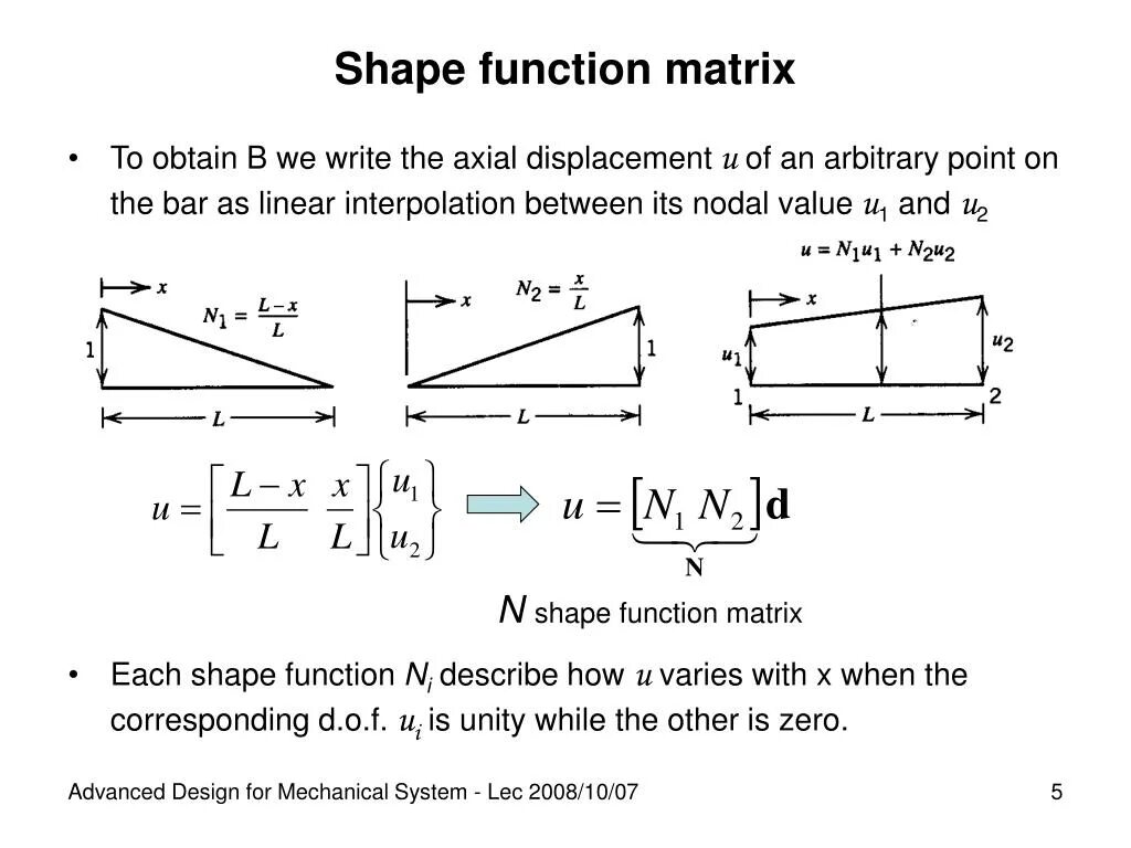 Matrix functions. Functions of matrices. function matrix max. static linear load 40 ncm.