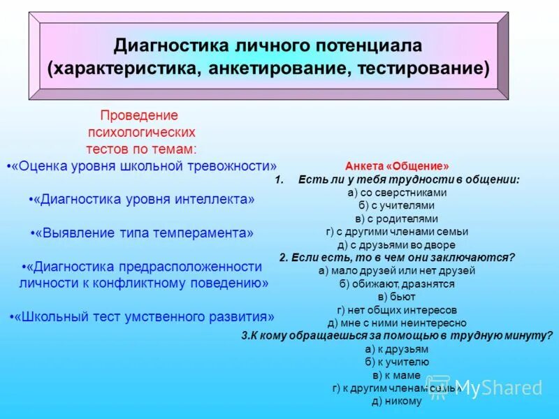 Программа классного руководителя 9 класса. Паспорт проекта для программы. Страхи классного руководителя. Программа классного руководителя 9 класса. Работа с коллективом класса цель.