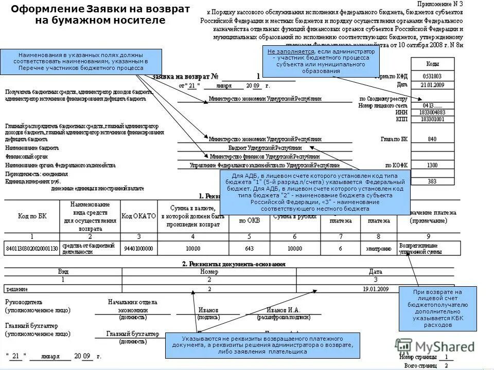 Перечень пд. Заявка на кассовый расход заполненный образец. Пример заполнения заявки. Заявка на кассовый расход. Заявка на бюджет.