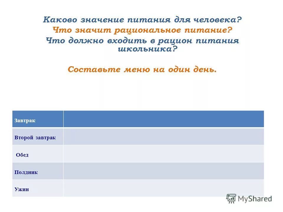 роль пищи для организма человека. вкусовые вещества в рационе питания. биологическое значение пищи. значение питания в жизнедеятельности организма. значение правильного питания.