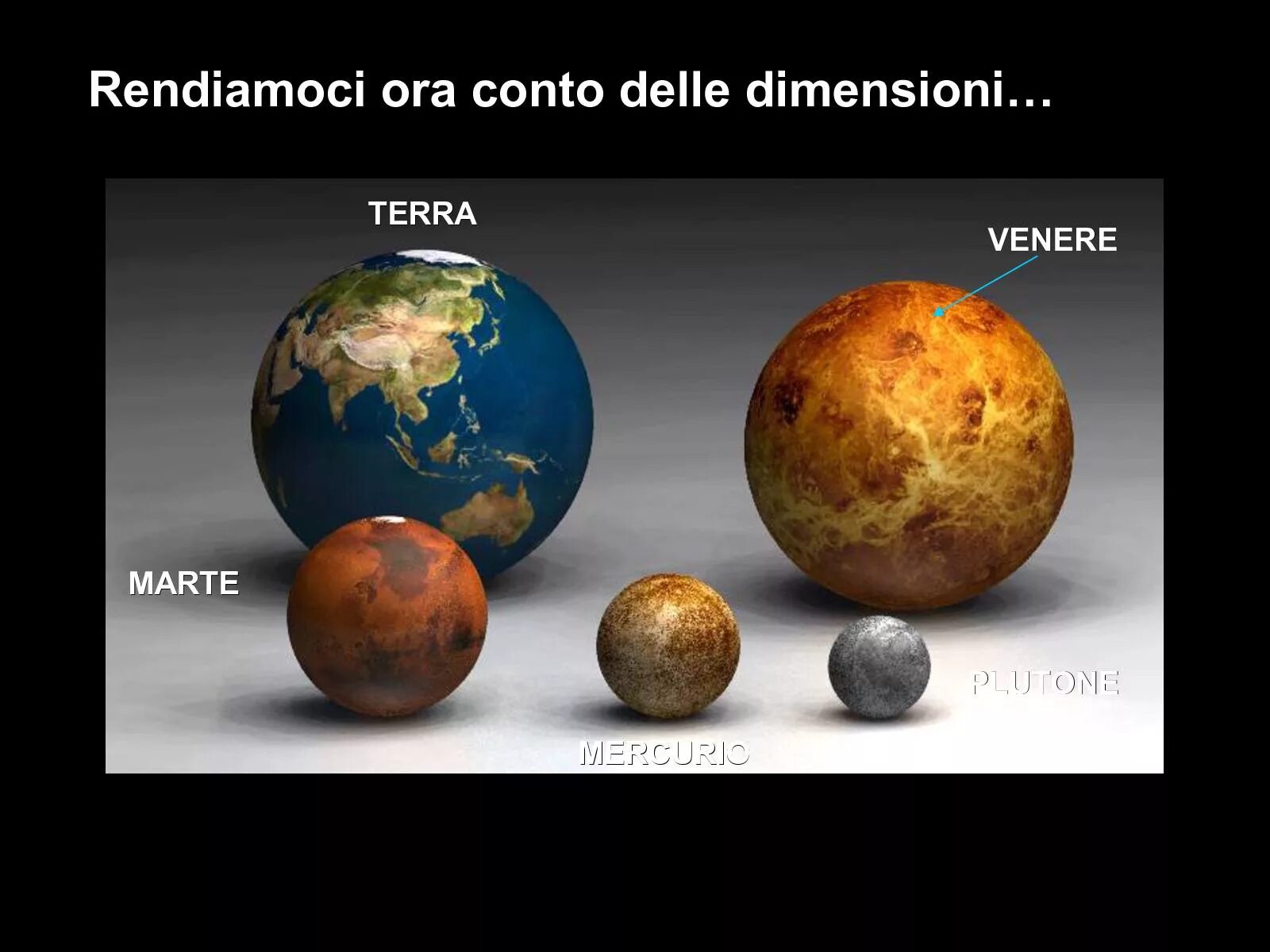 Луна по сравнению с землей. Марс и земля Размеры. Меркурий и Плутон. Марс больше земли.