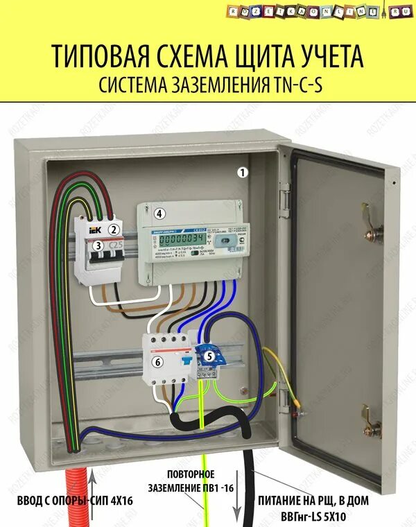 Схема подключения щитка в частном доме 380в. Схема трехфазного щитка для частного дома 15 КВТ 380в. Схема подключения щита учета 380. Схема щита на 380 в в частном доме 15 КВТ 380в.