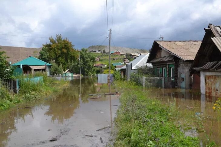 Погода на месяц сатка челябинской. Погода в тобольске. Счпз сатка. Рп5 сатка. Сатка отвалы.