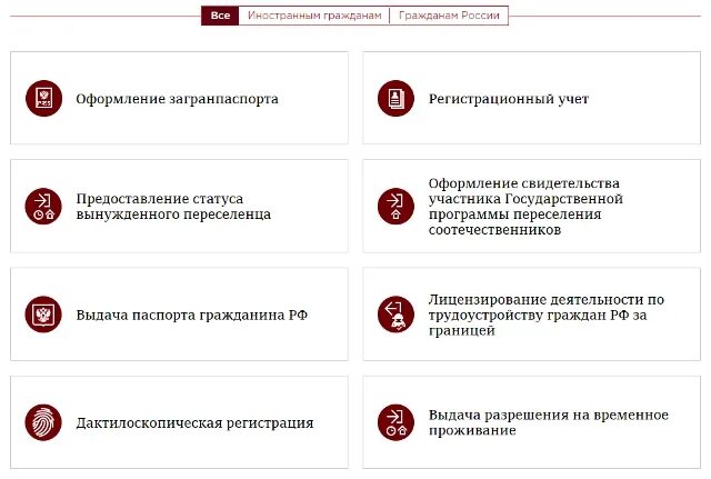 Функции ФМС. ФМС проверка на запрет въезда в Россию. Уфмс проверить запрет