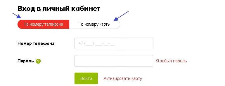 Ru https личный кабинет вход регистрация. Выручай карта личный кабинет. Активация карты в личном кабинете. Карта пятёрочка личный кабинет. Карта личный кабинет вход.