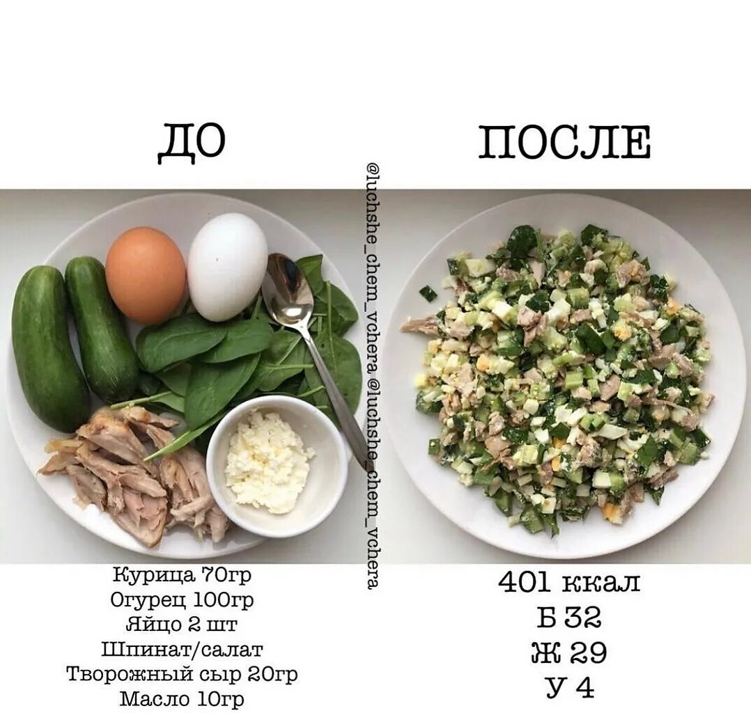 Яйца на ужин при похудении. ПП ужин для похудения. Салат правильное питание рецепты. Ужин ПП для похудения варианты. Салаты правильного питания на каждый день.
