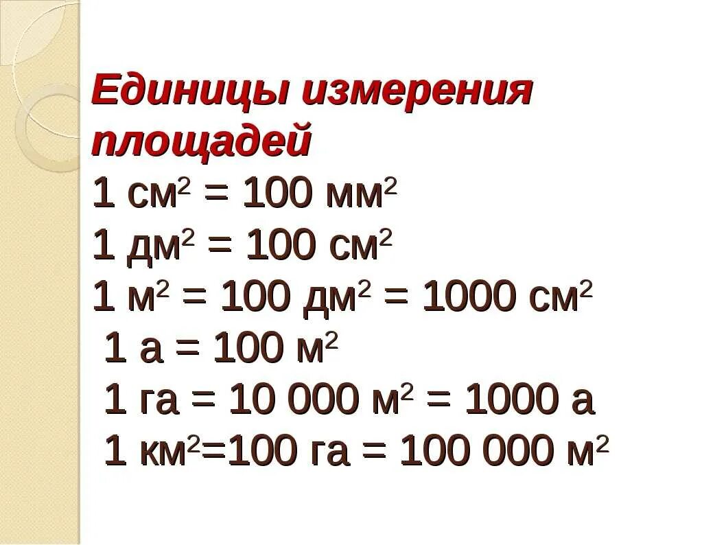Сколько мм квадратных. Таблица квадратных единиц измерения площади. 1 а единица измерения площади. единицы измерения площади 4 класс таблица. единицы измерения квадратные длины таблица.