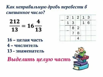 Как перевести целую дробь в правильную