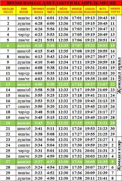 Время намаз республика татарстан. Календарь намаза на месяц. График намаза на декабрь месяц 2022г. График намазов на декабрь 2022. Календарь намаза на декабрь.