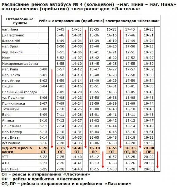 Автобуса 65 пермь на сегодня. Расписание автобусов 150 Краснокамск Пермь. Расписание автобусов Краснокамск Пермь 150 маршрут. Расписание 205 автобуса Пермь Краснокамск. Расписание автобусов Пермь 150 Пермь Краснокамск.