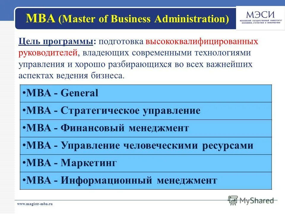 Сайт мва