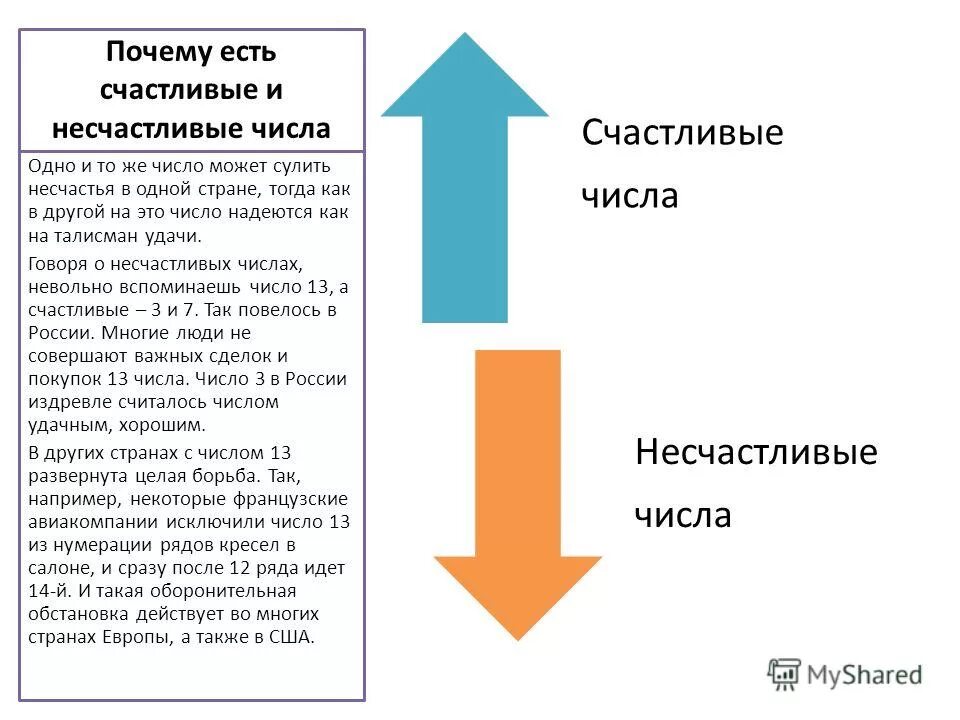Число 4 в китае. Почему 4 несчастливое число. Почему 4 несчастливое число. Счастливые и несчастливые числа. Счастливые и несчастливые числа.