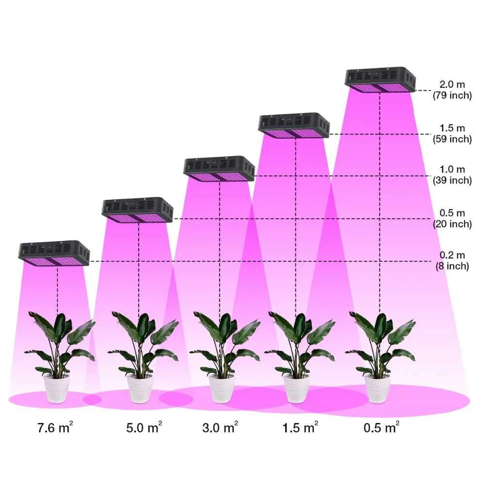 Фито светильник для растений. Лампа для роста растений. Фитолампа для растений светодиодная полный спектр. Мощность светильника для рассады. Фитолампа высота для рассады.