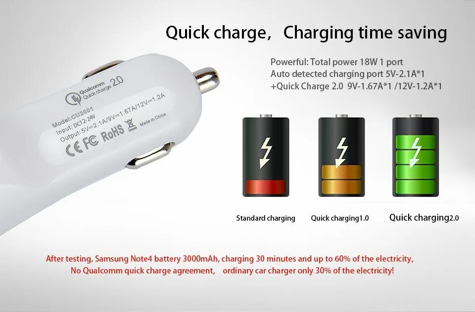 RX-25 Qualcomm quick charge. Qualcomm quick charge 3.0. Технология быстрой зарядки. Версии quick charge.