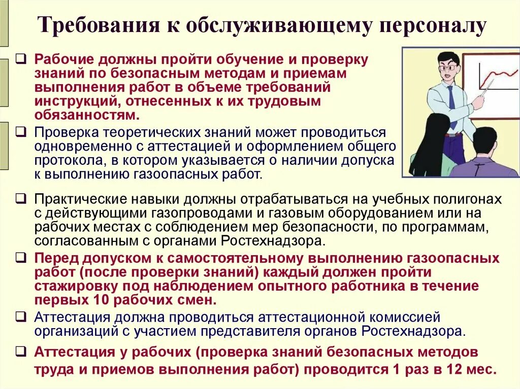 Каким требованиям должен отвечать работник