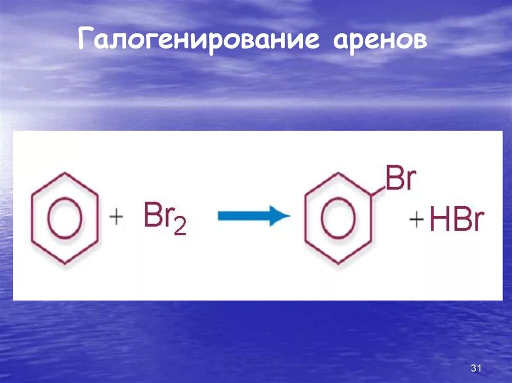 Реакция галогенирования аренов. Гидрогалогенирование аренов. Галогенирование аренов механизм. Галогенирование ароматических углеводородов. Арены галогенирование