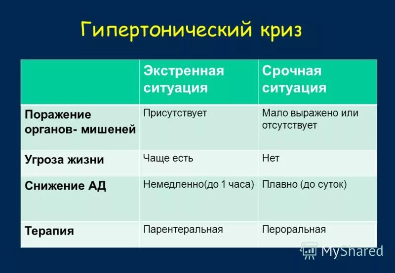 Подлежащее и сказуемое выраженены существительным. Согласование глагольного сказуемого с подлежащим таблица. Подлежащее и способы его выражения 8 класс таблица. Подлежащее выражено сказуемым. Предложения выражающие суждения.
