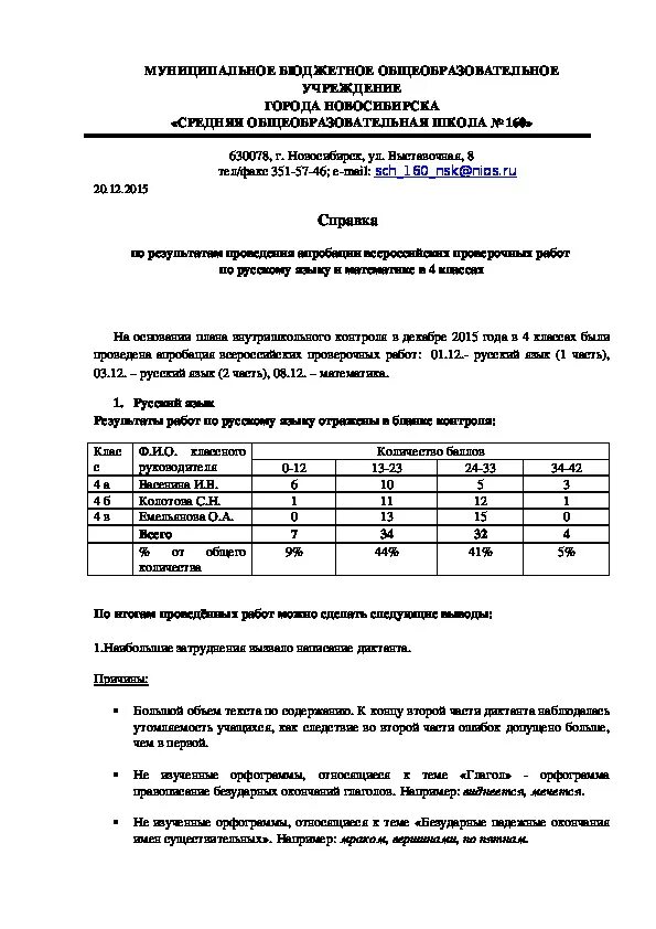 Аналитическая справка впр 4 класс. Справка о результатах ВПР для аттестации. Справка подтверждение о результатах ВПР. Аналитические справки по результатам ВПР 2020. Справка учителю о проведении ВПР.