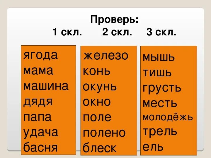 1 Скл 2 скл 3 скл. Слова 2 скл. Слова 3 скл. Слова 1 скл.