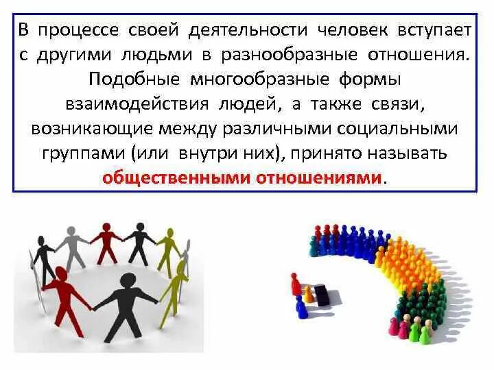 Взаимодействие с обществом. Процессы взаимодействия людей. Взаимодействие людей в обществе. Взаимодействие людей Обществознание.