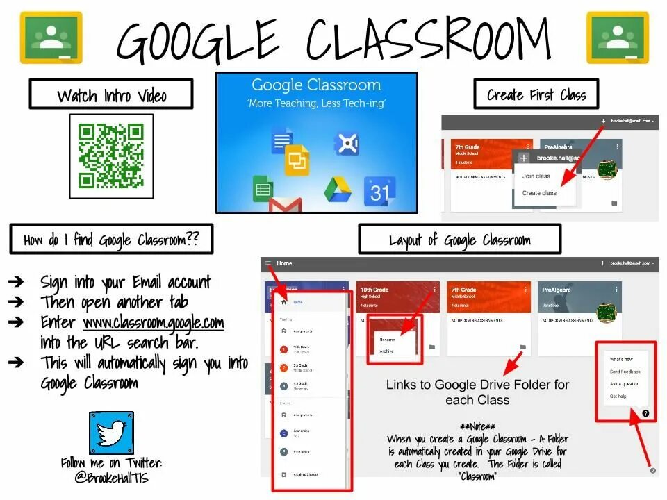 Google class 1. Google класс. google классрум. classroom программа. сервис гугл класс.