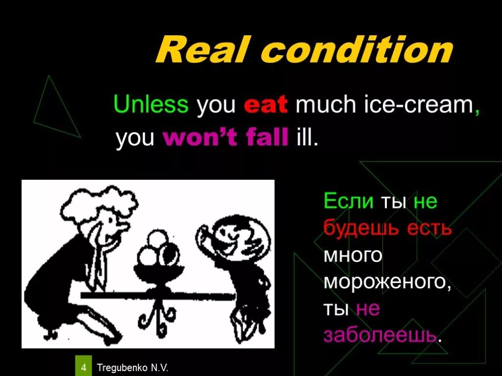 Include unless. Предложения с unless. unless в условных предложениях. разница между if и unless. предложения с if и unless.