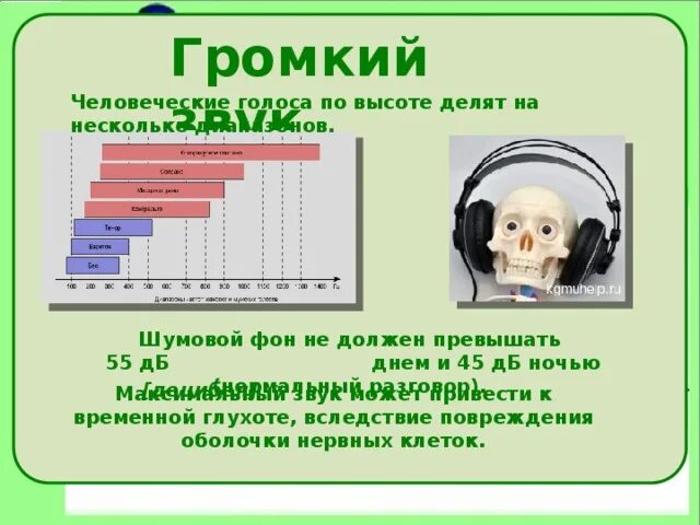 Максимальная громкость музыка. Звуки человеческого голоса по высоте делят на несколько диапазонов. Максимальная громкость человеческого голоса в децибелах. Диапазон звука человеческого голоса. Высота человеческого голоса.