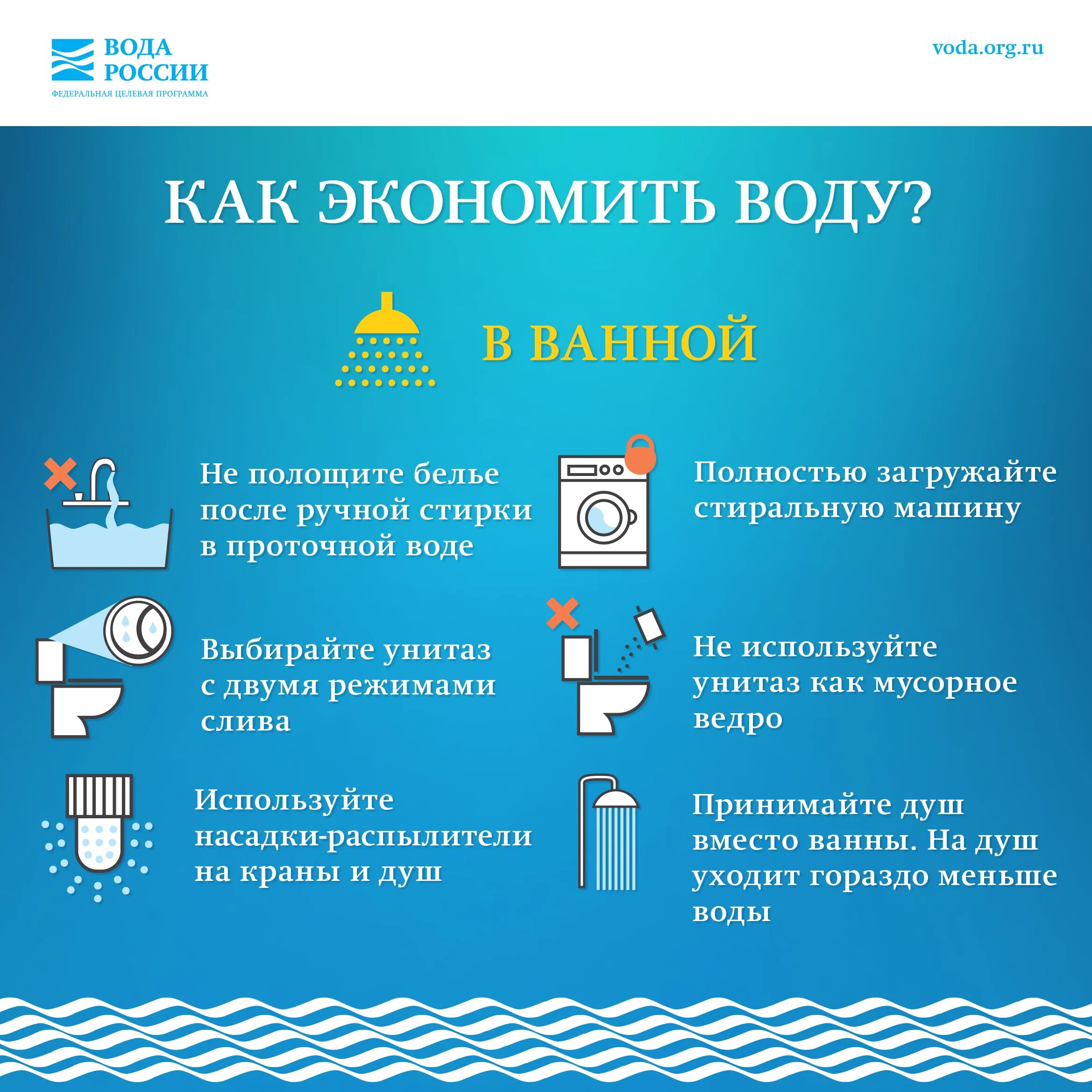 Экономное использование ресурсов деньги