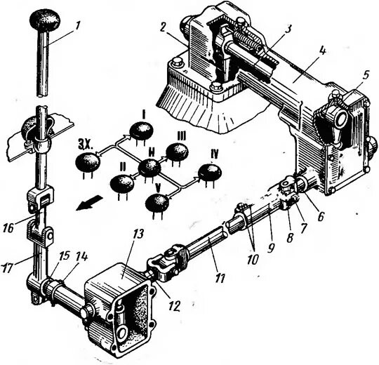 Схема переключения коробки передач МАЗ 500. Кулиса коробки передач МАЗ 500. КПП МАЗ 500 схема переключения передач. Привод переключения передач МАЗ 5440.