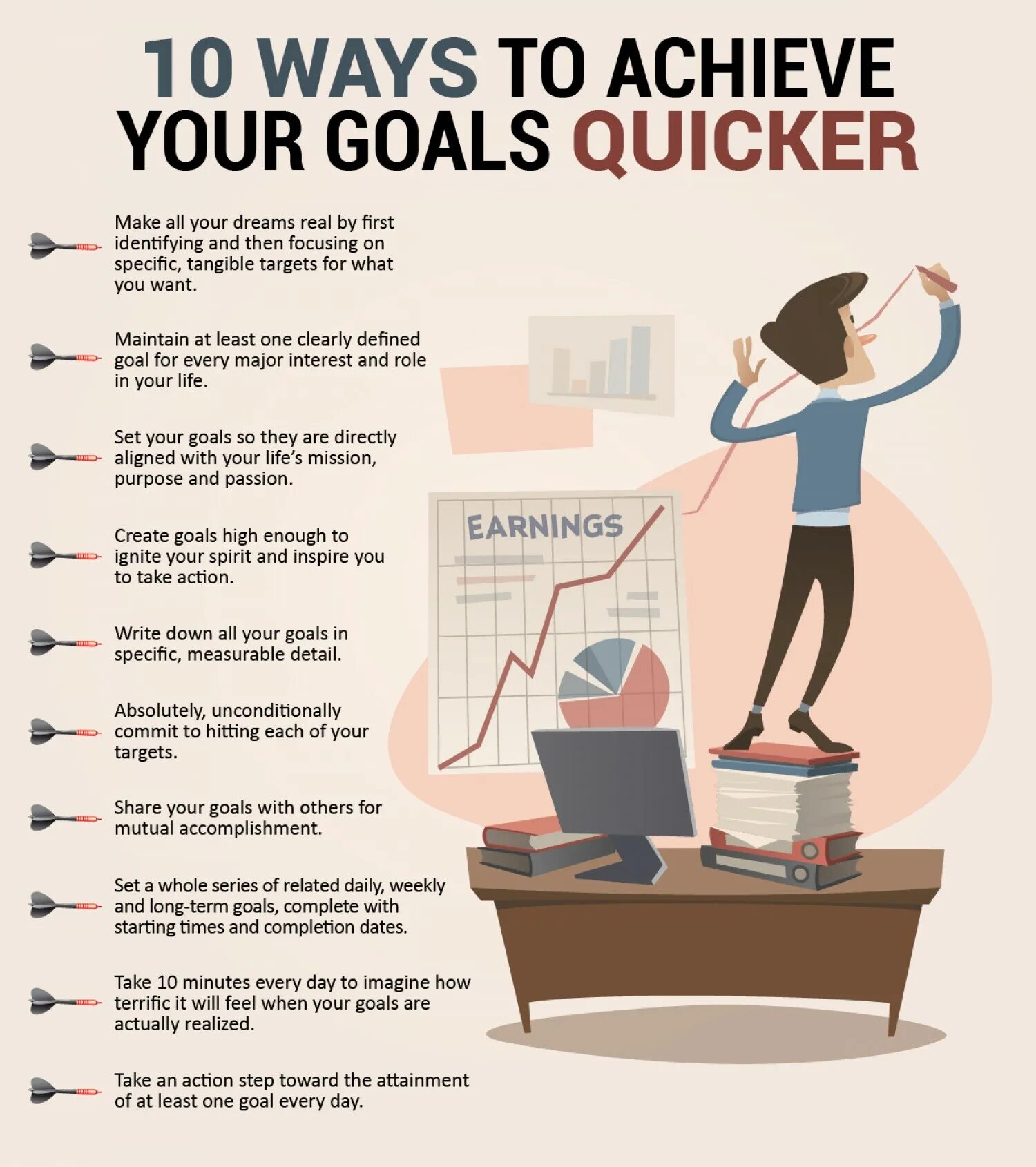 How to achieve goals. How to achieve your goals. To achieve your goals. Ways to achieve the goal.