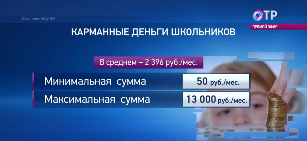 Сколько давать на карманные. Карманные расходы. Сколько денег давать ребенку на карманные расходы. Сколько нужно давать ребенку карманных денег. Сколько денег должны давать родители на карманные расходы.