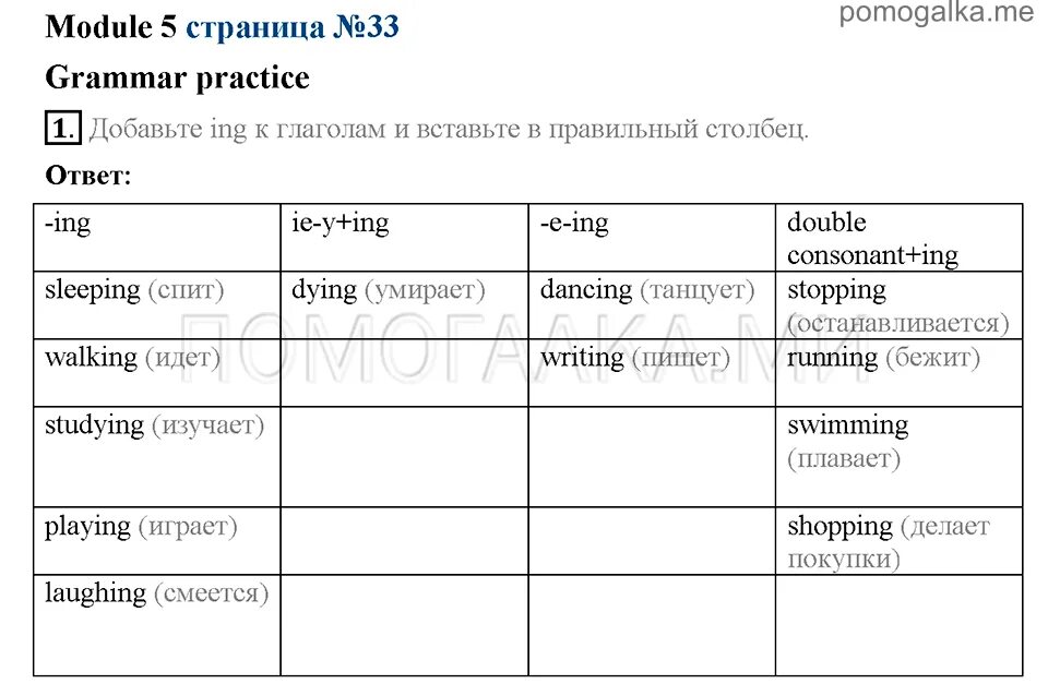 Английский язык 5 класс рабочая тетрадь 6 Grammar Practice. Модуль 6 Grammar Practice 6 класс. Английский язык 6 Grammar Practice 5 класс. Grammar Practice 6 6 класс.