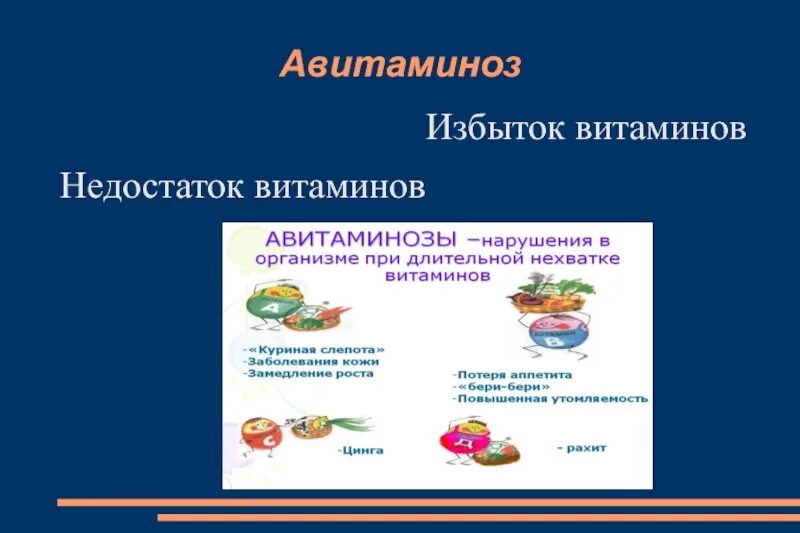 Авитаминоз избыток витаминов. Авитаминоз недостаток витамина.