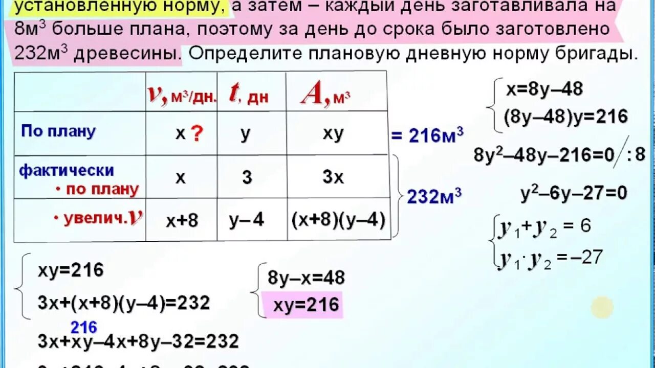 Две бригады 6 15. Задачи на бригады. Бригада рабочих должна была за несколько дней. Дневное задание на бригаду м3. Задачи на смеси ОГЭ.