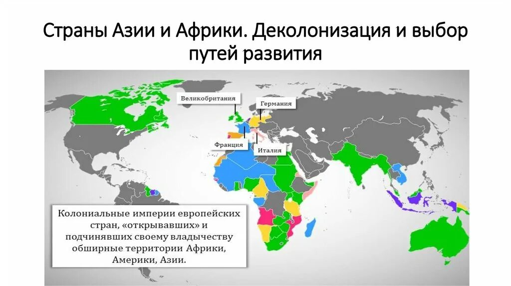 Деколонизация Африки и Азии. Страны Азии и Африки деколонизация и выбор путей развития. Деколонизация стран Азии и Африки. Этапы деколонизации страны.