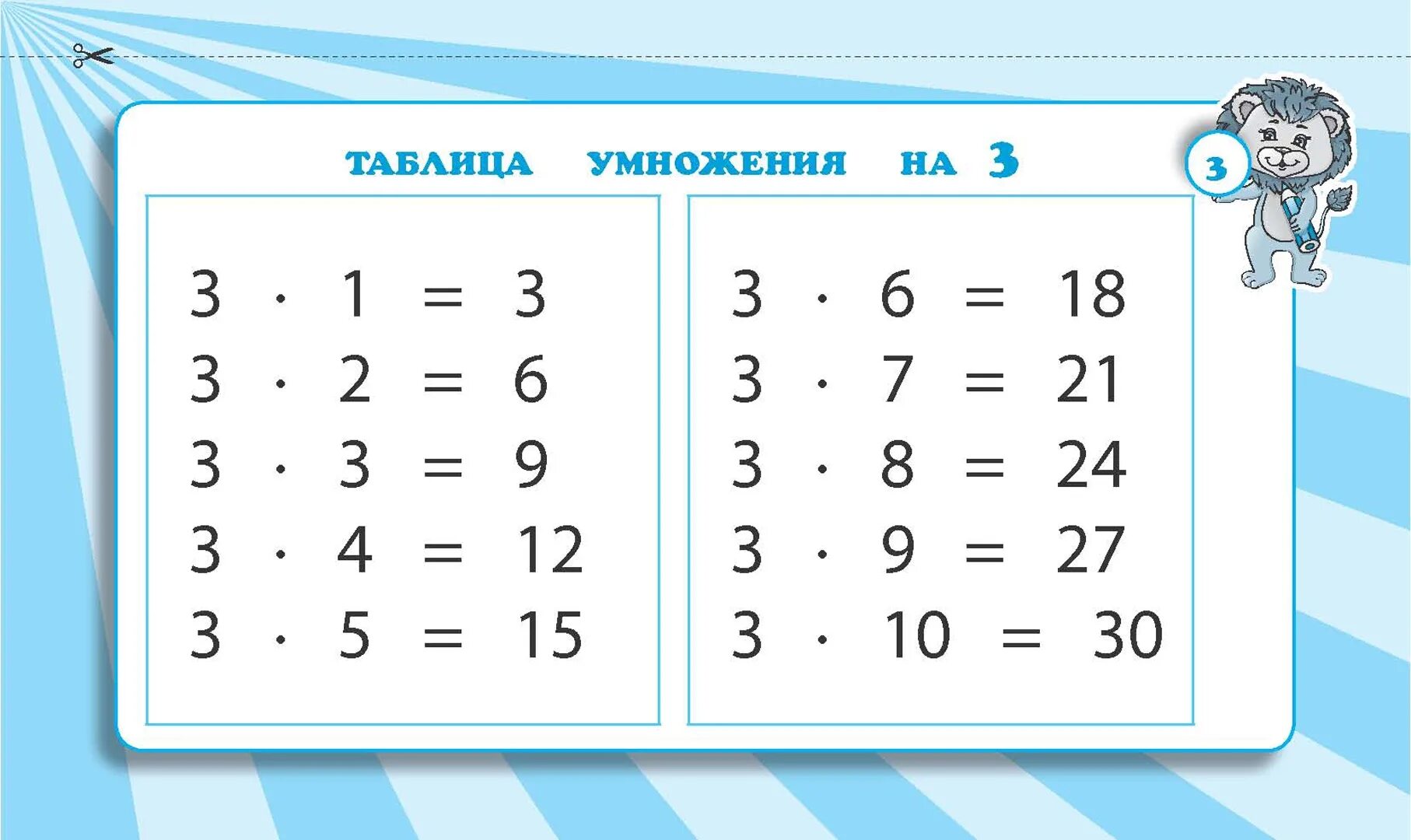 4 умножить на 3. Таблица умножения на 2 и 3. Таблица умножения на 2. Таблица умножения на 3. Таблица на 2.