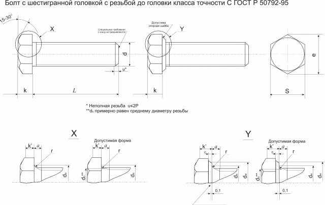 Р исо 4018. Р исо 4018