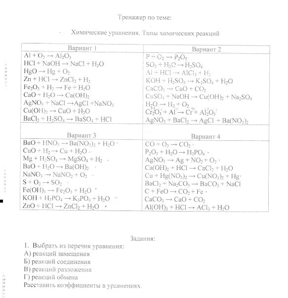 Задание расставить коэффициенты с ответами. Коэффициенты в схемах химических реакций. задание на коэффициенты по химии. расставить коэффициенты в уравнении реакции. уравнения химических реакций.