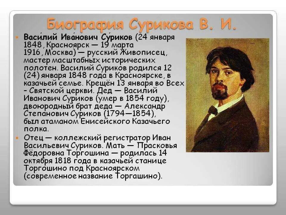 Автобиографии художников. Василия Ивановича Сурикова (1848–1916). Портрет Сурикова Василия Ивановича.